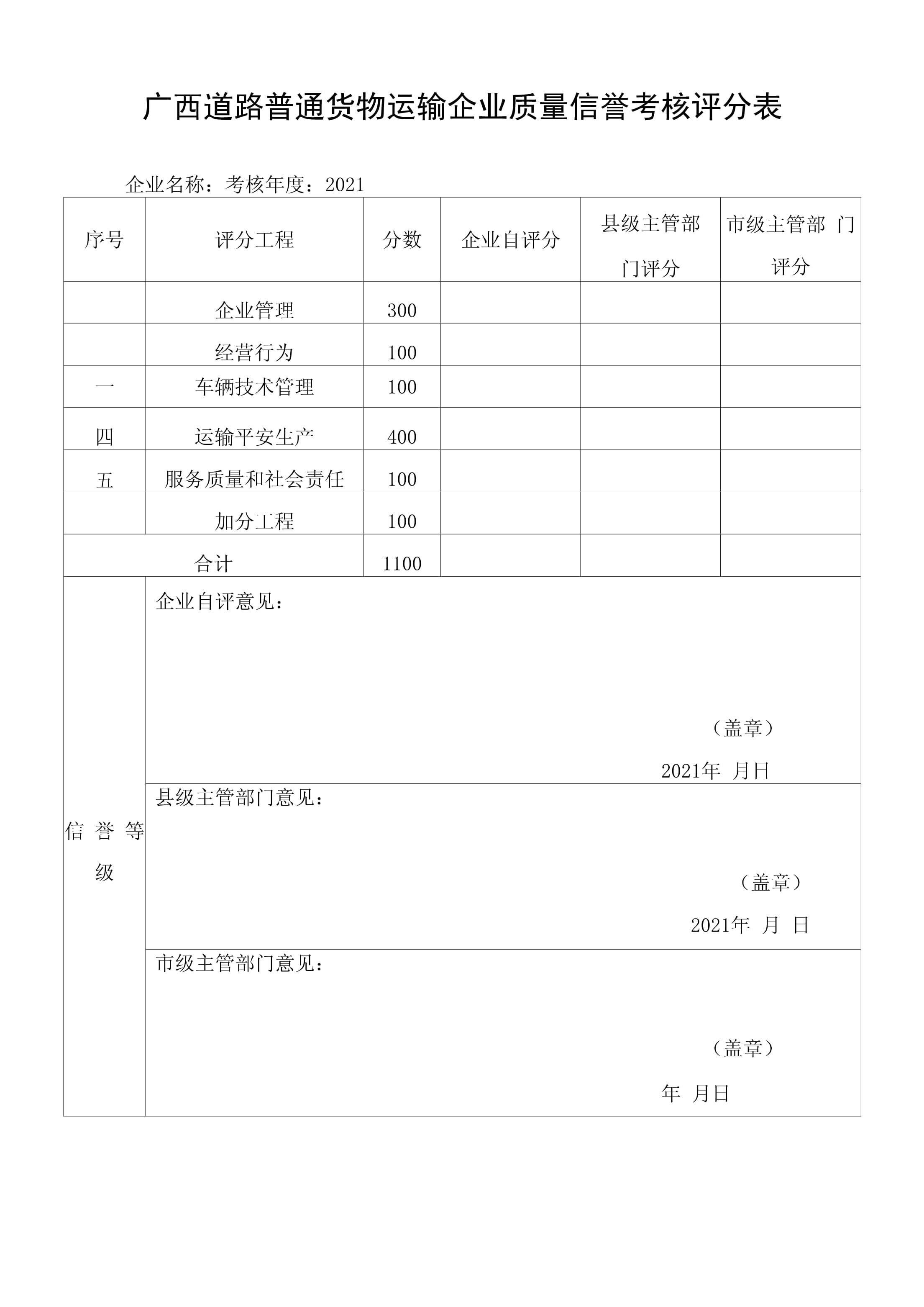 广西道路普通货物运输企业质量信誉考核评分表解读